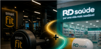 Smart Fit (SMFT3): uma tese de crescimento à la RD Saúde (RADL3)